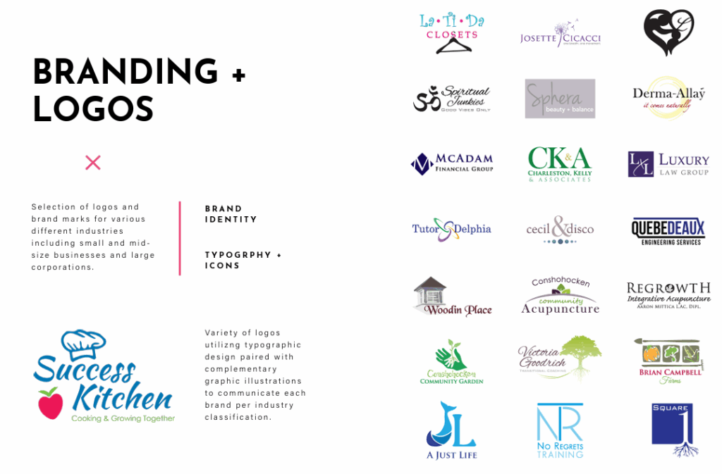 Branding Logo Graphic Design Portfolio Images